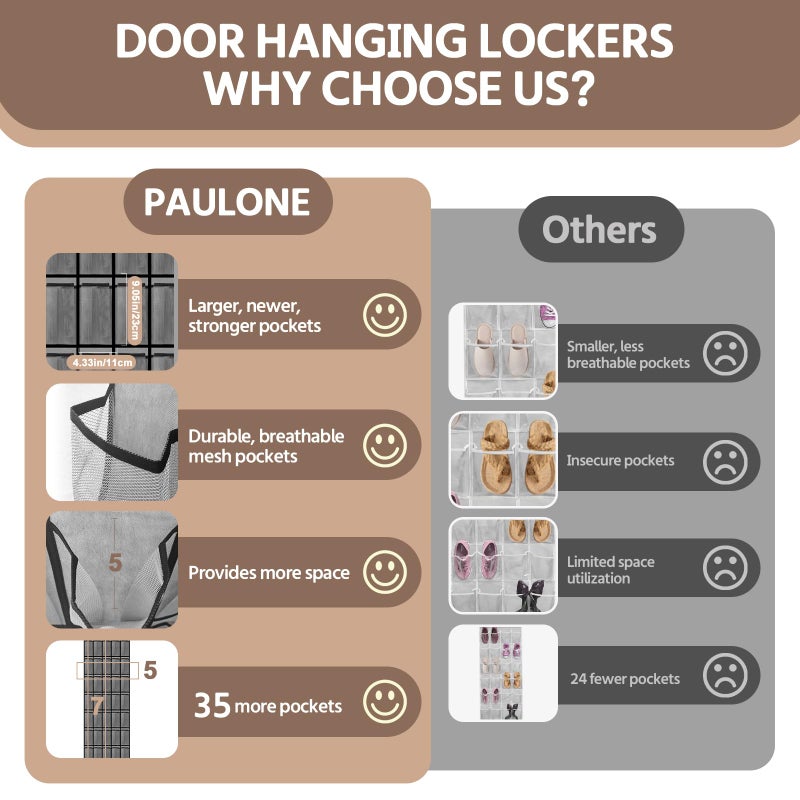 PAULONE 35 Pocket Over the Door Shoe Organizer,Reusable Breathable Large Mesh Bag Men's & Women's Sneaker Organizer,Shoe Organizer for Kids,Hanging Shoe Storage Hanging Bag (2PCS-Gray) - Image 5