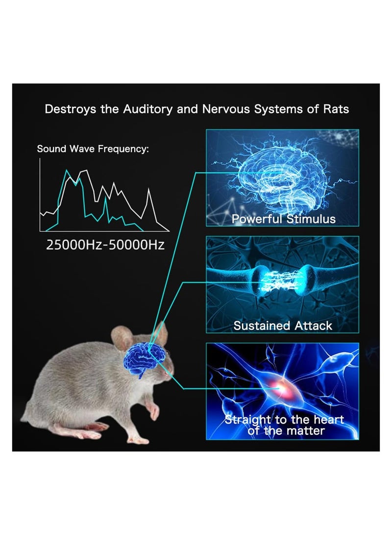 SYOSI طارد آفات بالموجات فوق الصوتية، طارد السناجب القابل للتوصيل، طارد القوارض الداخلي، طارد القوارض الفئران بالموجات فوق الصوتية الداخلية، طارد الفئران وإزالة الخفافيش للتحكم في الجرذان للمناطق العلوية والكراج والقبو والمساحة الضيقة - Image 4