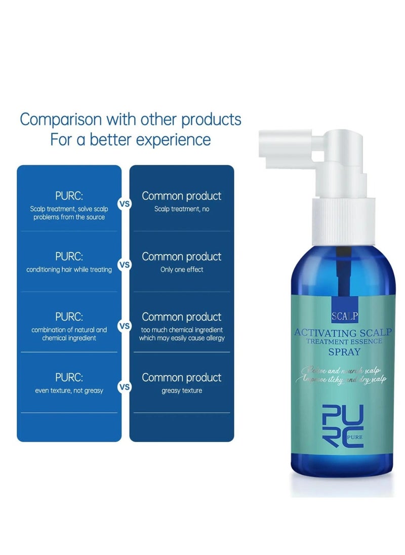 PURC - 60ml Scalp Treatment Essence Spray Activating Scalp Treatment Essence Spray for Relieve Nourish Scalp and Hair Growth Improve Itchy Dry Scalp Biotin Strengthening Hair Root Serum - Image 1