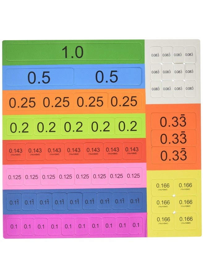 Didax Educational Resources Magnetic Decimal Tiles - Image 3