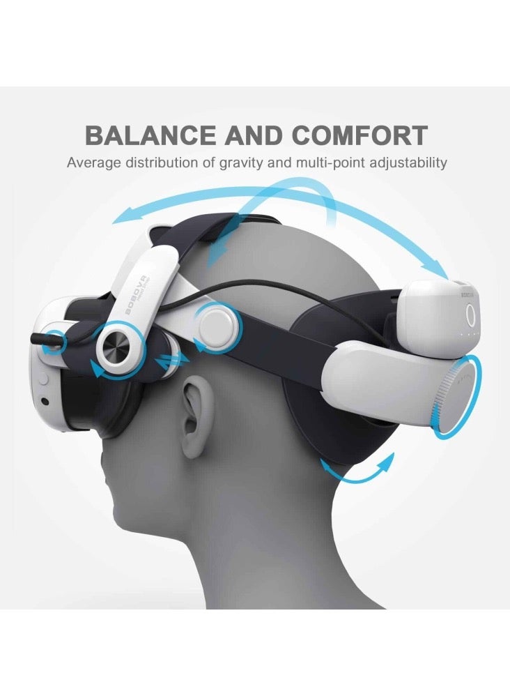 Bobovr BOBOVR M3 PRO Head Strap With Battery For Meta Quest 3 Headband  - Image 2