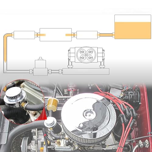 LVOUP Manual Adjustable 1-5 PSI Fuel Pressure Regulator Carburetor Carb Fuel Pump Kit with 0-15 PSI Pressure Gauge and Fuel Block - Image 2