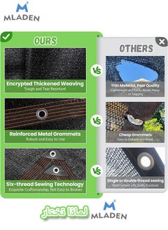 Generic Black Shade Cloth 3x4M Durable Mesh Tarp Garden Sunblock Shade Cloth Shading Antifreezing for Plants Cover Greenhouse Barns Kennel Patio Tomatoes  - Image 5
