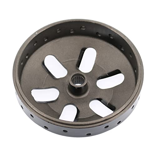 Glixal High Performance Clutch Bell for GY6 49cc 50cc 139QMB 147QMD Based Engine Scooter Moped ATV Go Kart, Racing Clutch Drum Cover (Type A) - Image 3