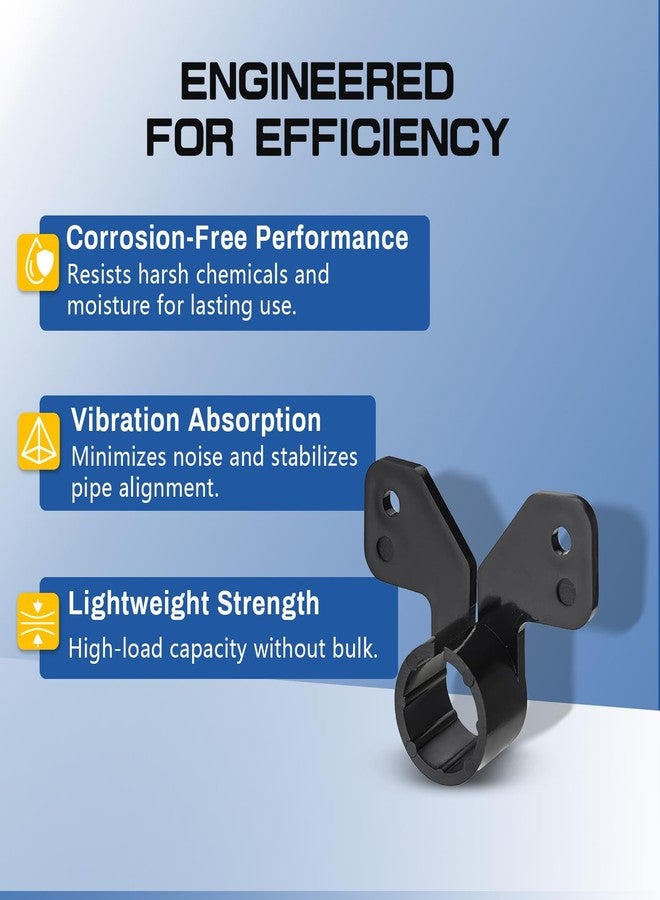 GUOFIS 100PCS GUOFIS Pipe Support Suspension Clamp,1/2-Inch Two Hole Mount Pipe Clamps - Image 4