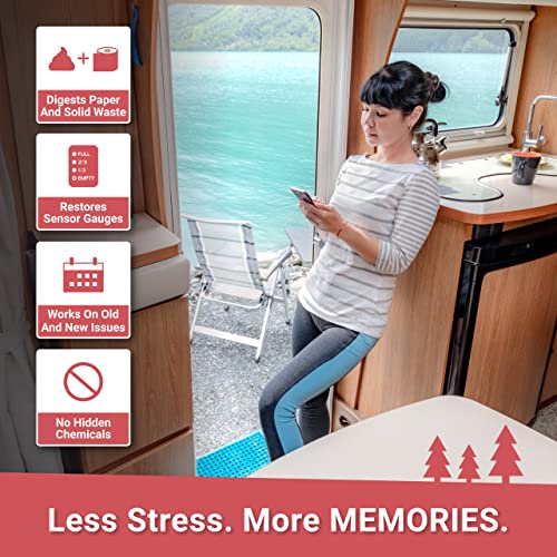 Unique Restore-It RV Black Tank Sensor Cleaner Liquid - Cleans and Restore Misreading Sensor Probes by Removing Stuck-On Waste - 2 Treatments Per Bottle (32 oz) - Image 3