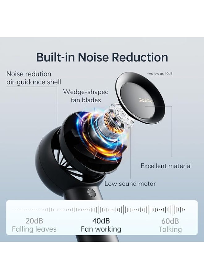 JISULIFE Portable Handheld Turbo Fan [18H Max Cooling Time], 6000mAh USB Rechargeable Personal Battery Operated Lash Small Pocket Fan with 5 Speeds for Travel/Outdoor/Home/Office - Black  - Image 2