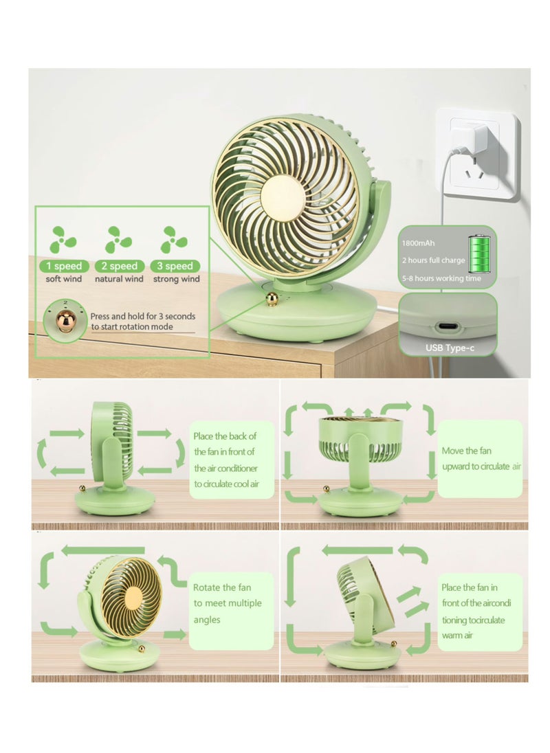 OUYoo OUYoo Portable Fan Rechargeable,Battery Operated Small Powerful Personal Fans,Multi-Angle Free Wind Direction Adjustable USB Desktop Fan, Mini Desk Fan for Bedroom , Home, Office, Camping, Traveling,Press and hold the switch for 3 seconds to turn on the automatic head shake function.(Green)  - Image 4