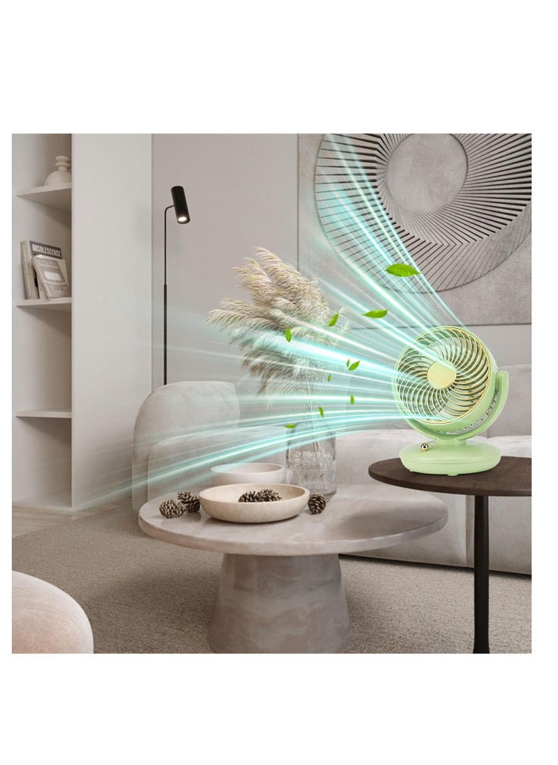 OUYoo Portable Fan Rechargeable,Battery Operated Small Powerful Personal Fans,Multi-Angle Free Wind Direction Adjustable USB Desktop Fan, Mini Desk Fan for Bedroom , Home, Office, Camping, Traveling,Press and hold the switch for 3 seconds to turn on the automatic head shake function.(Green)