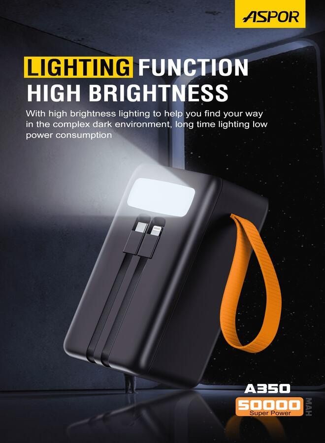 Aspor A350 22.5w Outdoor Travel LED Digital Display Portable Mobile Charger Large Capacity Usb Power Bank 50000mAh - Image 3
