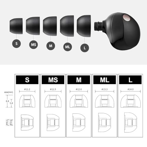 AZLA Foamax Standard (M/ML/L), Foam Earbud Tips, Memory Foam Earbud Tips for Wireless Headphones, Noise Canceling Earbuds Replacement Tips Compatible with Sony, Beats, Samsung, Skullcandy - Image 5