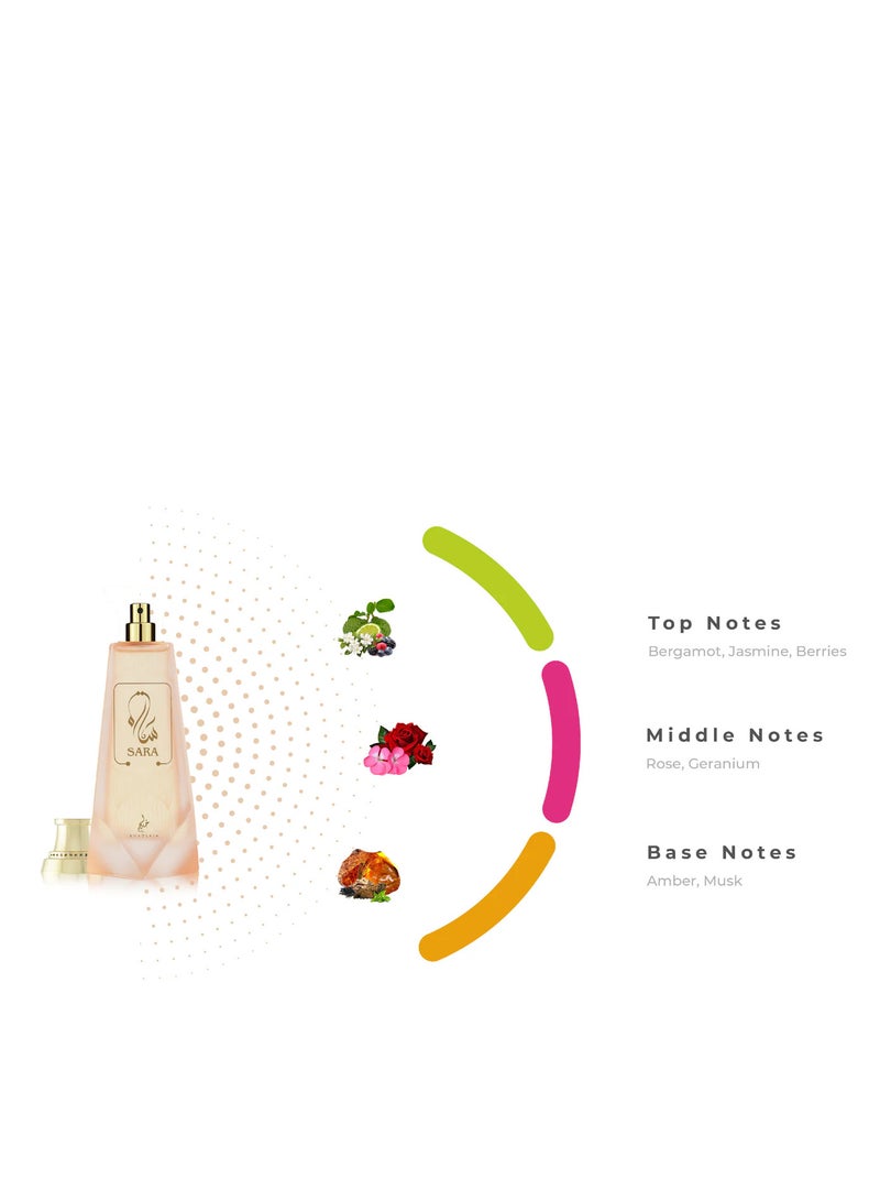 KHADLAJ Sara 100 Ml Edp Spray For Women - Image 4