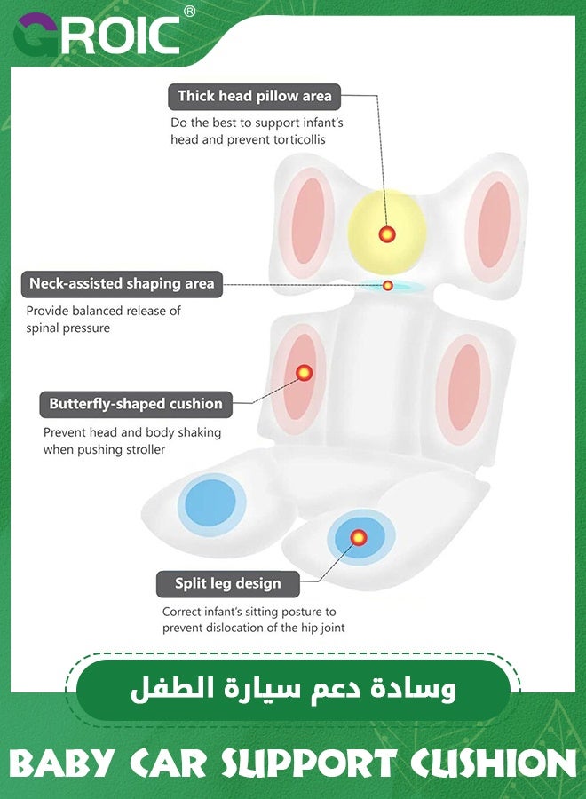 GROIC Baby Support Cushion,Infant Car Seat Insert, 3D Mesh Breathable Car Seat Head and Body Supports for Babies, Soft Car Seat Insert Cushion Pad Suit for Infant Car Seats and Baby Strollers  - Image 5