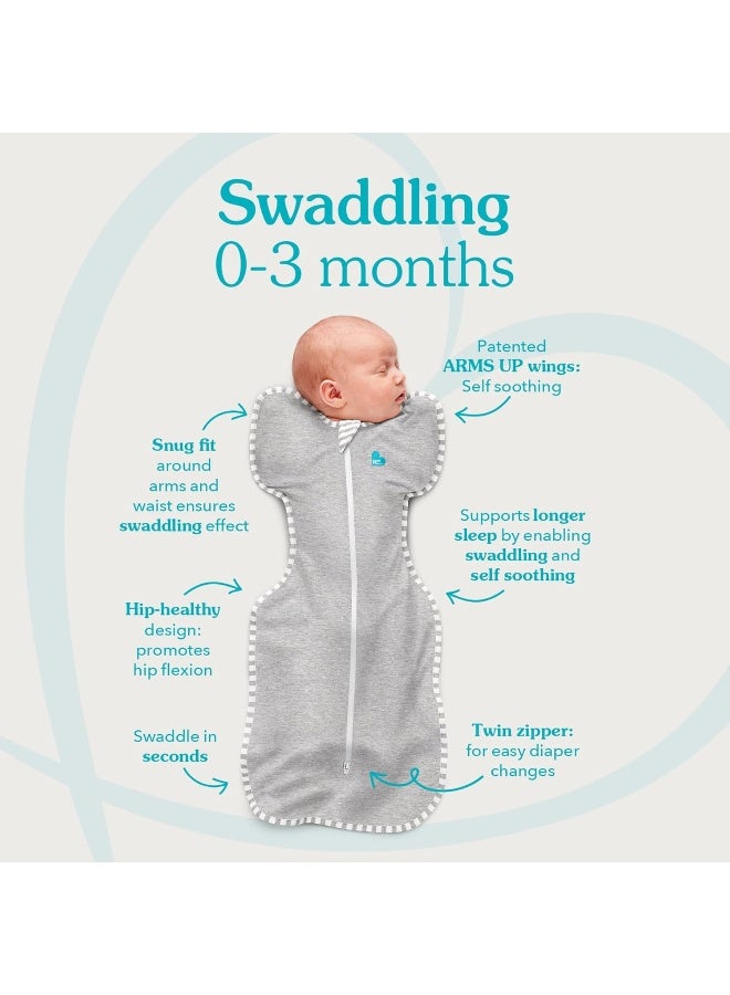 Love To Dream Swaddle Blanket - Image 2