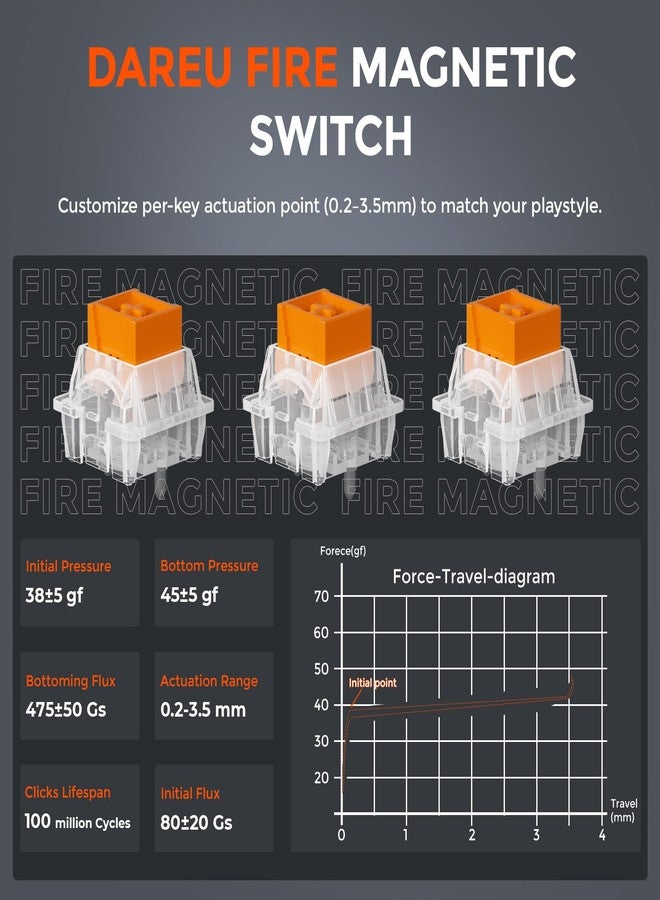 DAREU COOL60 60% Hall Effect Gaming Keyboard with Magnetic Switch, SOCD, 0.01mm Actuation Adjustable Rapid Trigger,8000 Hz Polling, Topographic PBT Keycaps, Hot-swap, RGB Backlit - Image 3