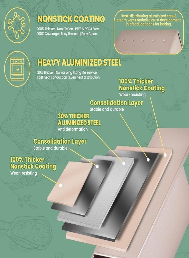 Bakeley Commercial Pullman Loaf Pan with Lid, 2.2Lb Dough Capacity Non-stick Rectangle Flat Toast Box for Oven Baking 13.6"×5.4"×4.7"(Champagne Gold) - Image 3