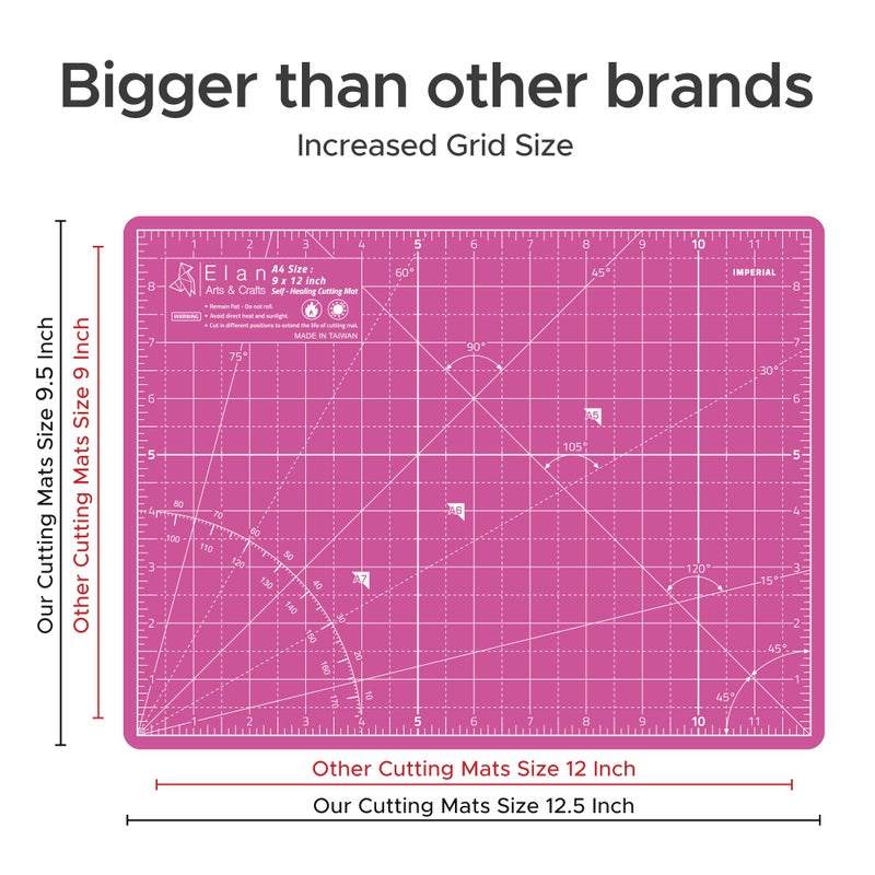 Elan Cutting Mat A4 Pink & Purple, Self Healing Cutting Mat 9x12 Inch, 5-Ply Craft Board Pink, Hobby Board for Crafts 9x12 Inch - Image 4