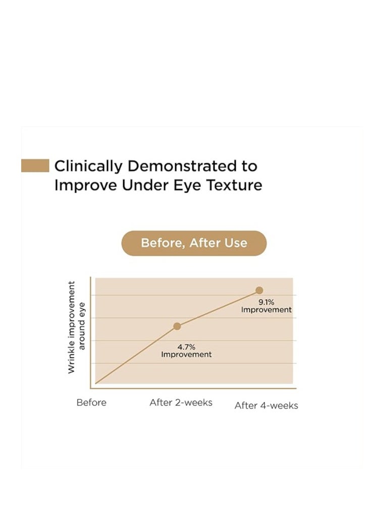 Banobagi BANOBAGI Rejuvenating Vital Anti-Aging Eye Cream – Hydrating Under Eye Cream for Dark Circles, Wrinkles, Puffiness | bPDRN, Sodium Hyaluronate, Squalane, Edelweiss Extract | 15ml  - Image 5