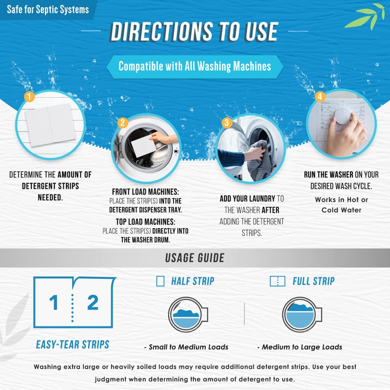 Active Laundry Detergent Sheets Eco Washing Strips - 80 Loads, Liquidless Fresh Scented Clothes Washer Sheet, Zero Waste Travel Laundry Strip, Dissolvable Space Saving Sheets for HE - Linen Scent - Image 5