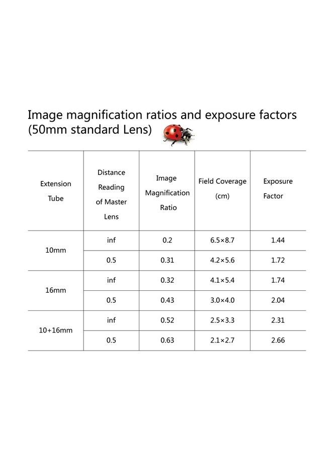 Meike أنبوب تمديد التركيز التلقائي MK-S-AF3B 10 مم 16 مم لسوني A7 A7M2 NEX 3 NEX 5 NEX 6 A6600 A5000 A6000 A6100 A6300 A6400 A6500 A9 - Image 3