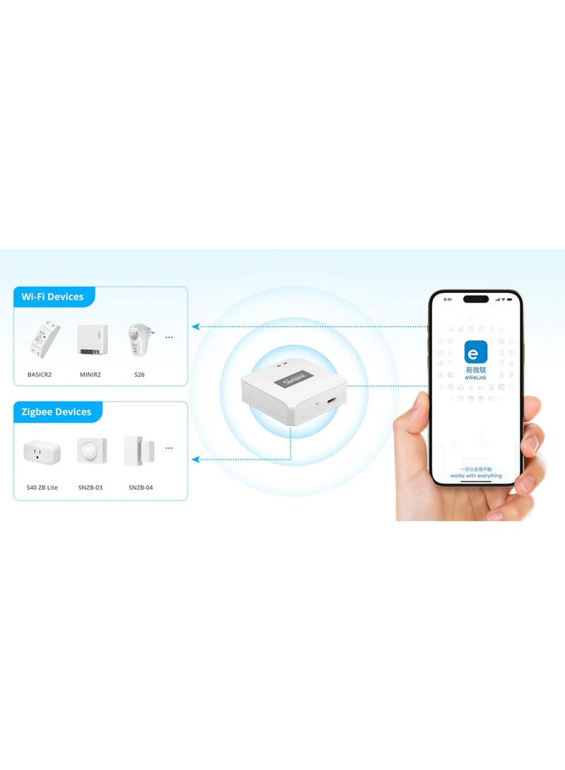 SONOFF Zigbee Bridge Pro, Zigbee 3.0 Smart Home Hub, Wi-Fi & Zigbee Gateway, Supports Up to 128 Devices, Smart Scenes & Home Security, eWeLink App - Image 5