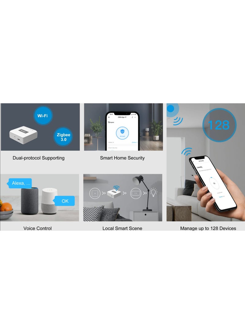 SONOFF Zigbee Bridge Pro, Zigbee 3.0 Smart Home Hub, Wi-Fi & Zigbee Gateway, Supports Up to 128 Devices, Smart Scenes & Home Security, eWeLink App - Image 4
