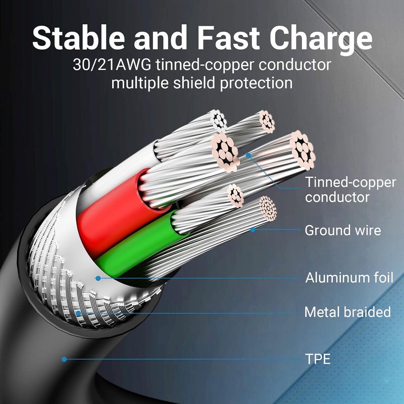 كابل VENTION من USB 2.0 من النوع C ذكر إلى ذكر، شحن سريع PD60W @3A ومعدل نقل بيانات 480Mbps (ذكر إلى ذكر، 0.5 م) - Image 3