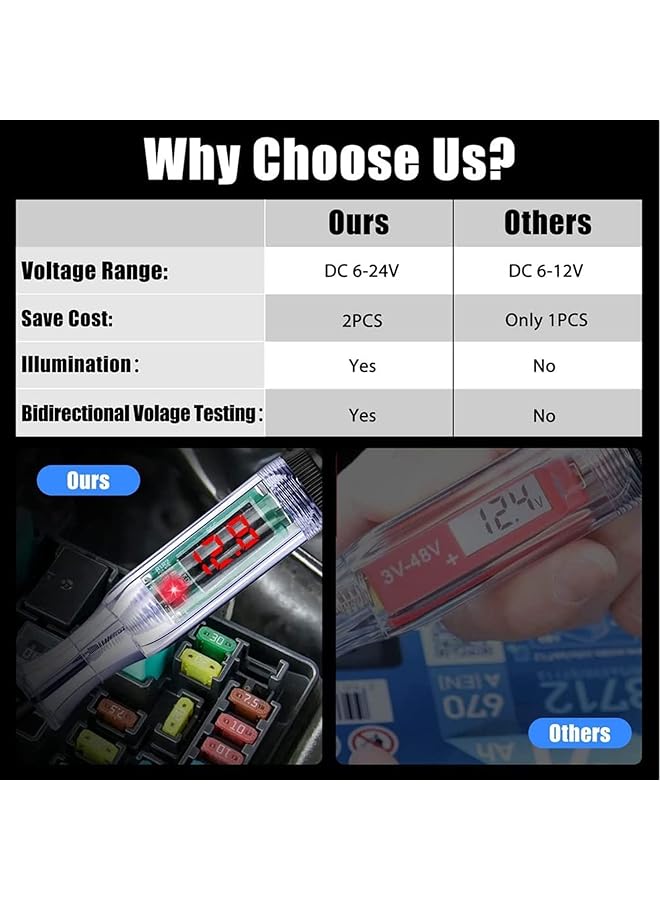 Automotive Test Light 2Pcs Dc 6-24V Digital Lcd Circuit Tester Heavy Duty Light Tester With Voltmeter, Car Truck Vehicle Circuits Low Voltage Tester Probe, 12 Volt Auto Electrical Tester - Image 5