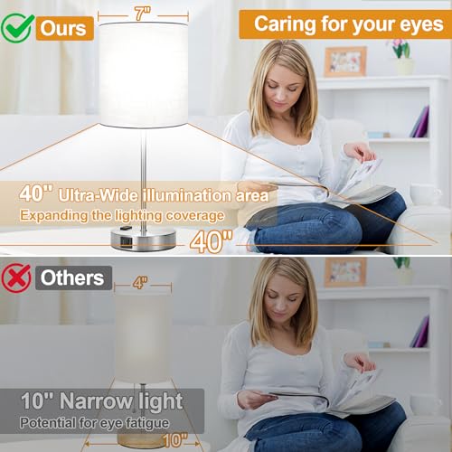 Lynnoland 𝟮𝟬𝟮𝟯 𝗡𝗘𝗪 Set of 2 Touch White Table Lamps with 2 USB Ports & AC Outlet, 3-Way Dimmable Bedside Nightstand Lamps for Bedroom Living Room Nursery , 800 Lumens 5000K Daylight Bulbs Included - Image 4