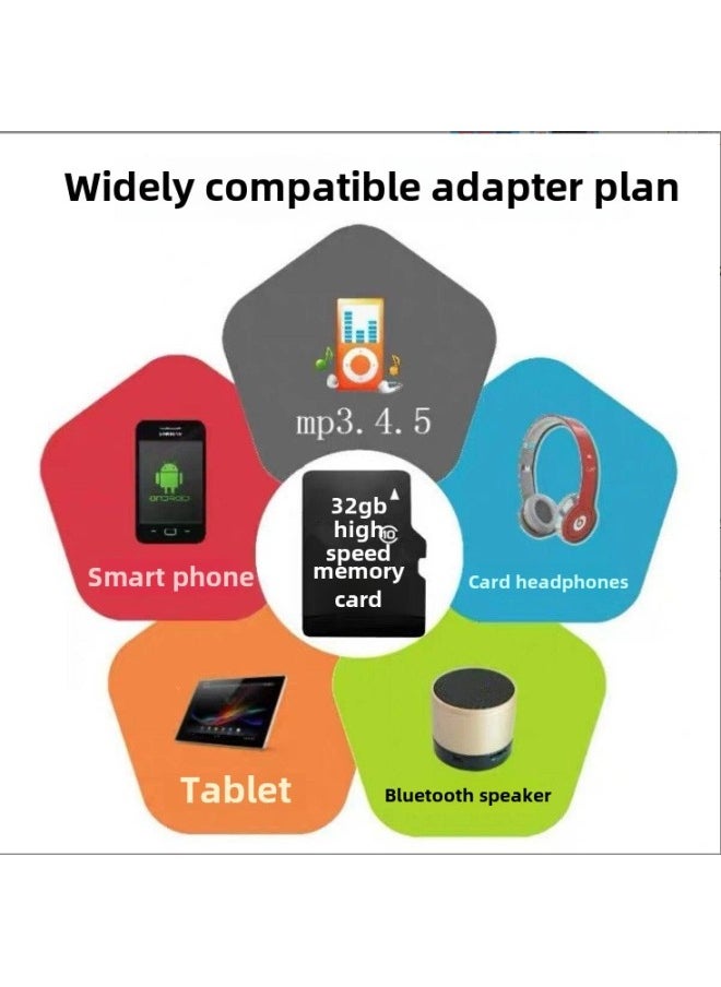 Small Capacity 128mb 256M 512M 1G 2gTF Card 8g 16G Memory Card 32g Storage Card-Capacity:1gb-c10 High Speed Version U3  - Image 2