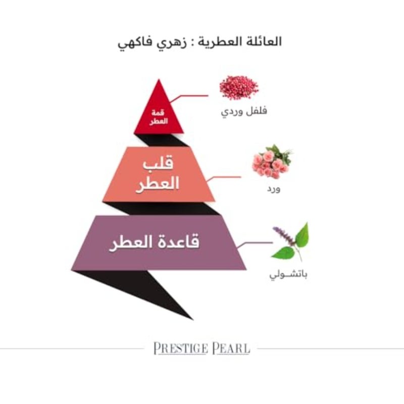 الماجد للعود برستيج بيرل او دي بارفان للنساء 100 مل - Image 4