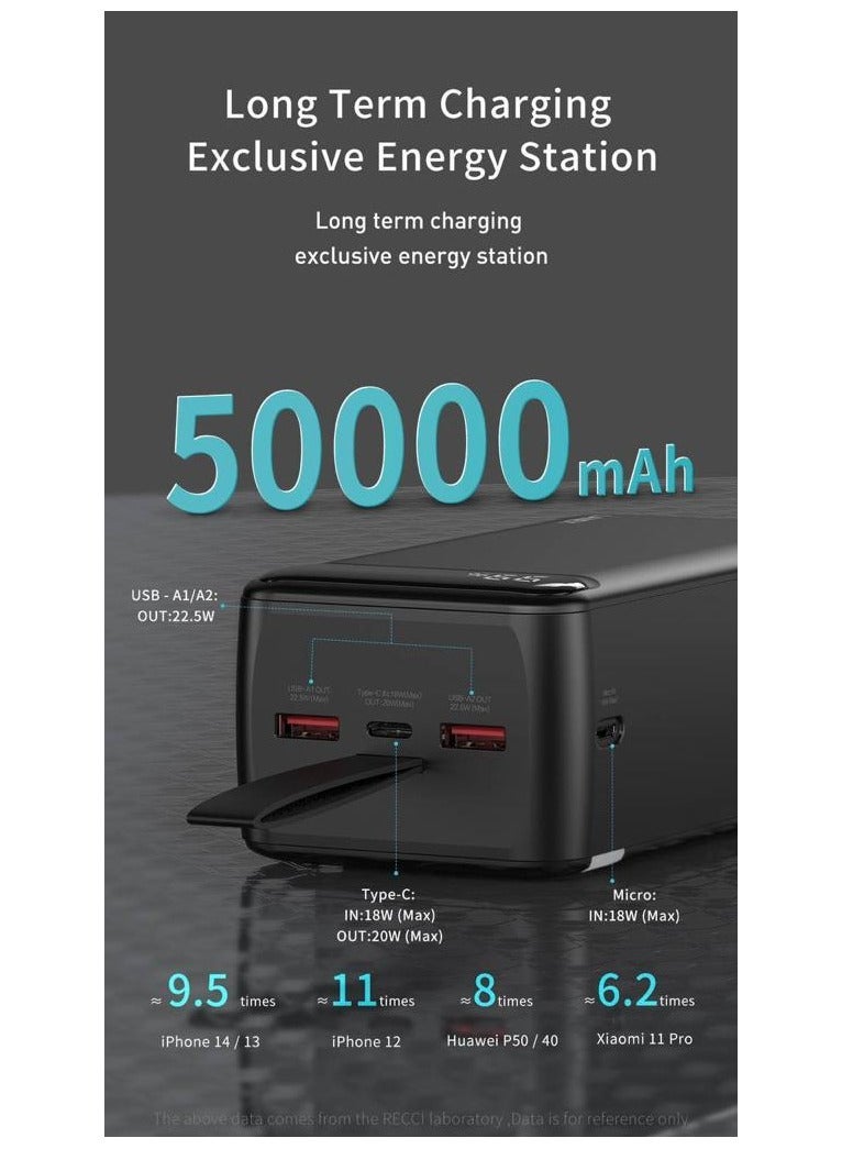 LANEX Lp22 Abs Power Bank 22.5w 50000mah - Image 3