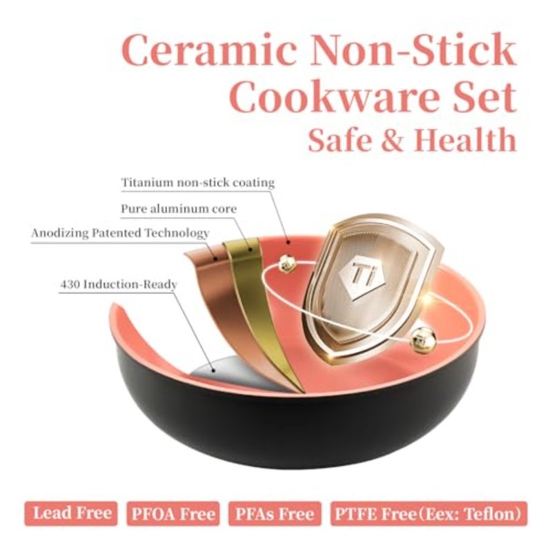 ROYDX Titanium Pots and Pans Set - Image 2