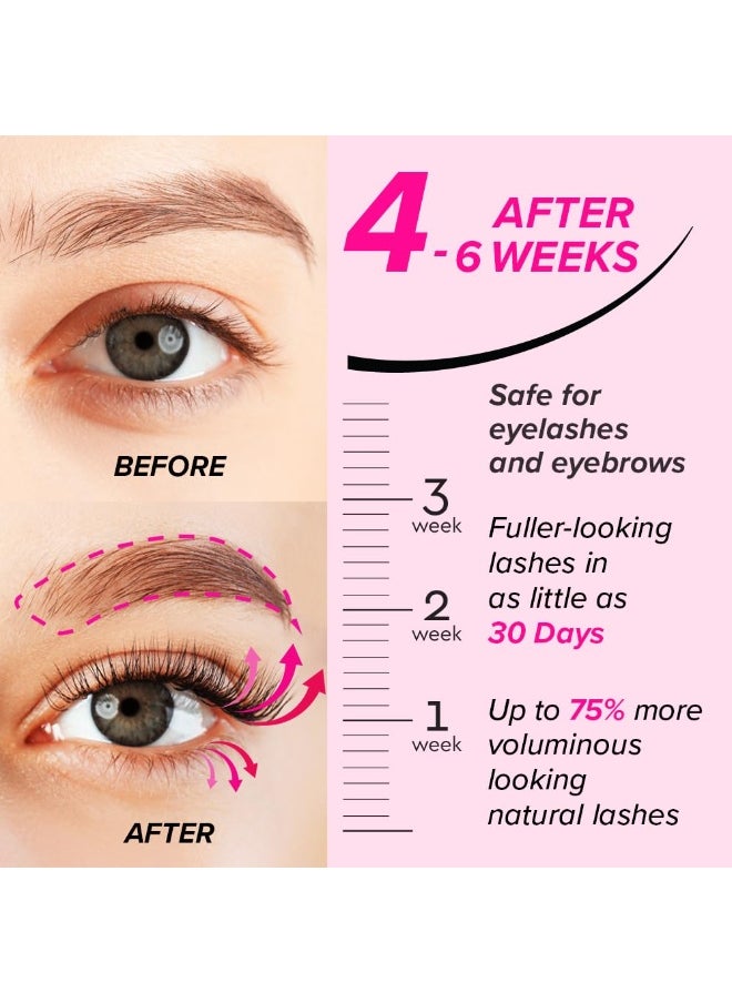 Absolute New York - Absolute New York Eyelash & Brow Growth Serum - Image 1