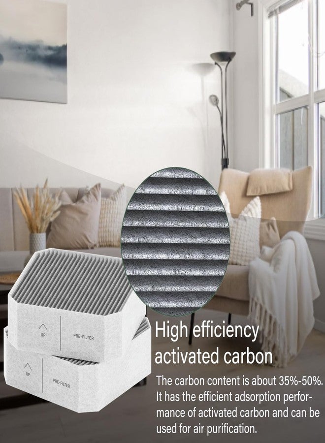 HOMFILBIT 4 Pack Pre-Filter for Molekule Air Purifier with High efficiency Activated carbon - Image 4