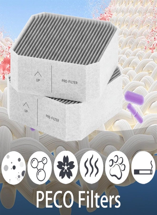 HOMFILBIT 4 Pack Pre-Filter for Molekule Air Purifier with High efficiency Activated carbon - Image 3