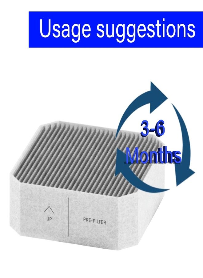 HOMFILBIT 4 Pack Pre-Filter for Molekule Air Purifier with High efficiency Activated carbon - Image 5