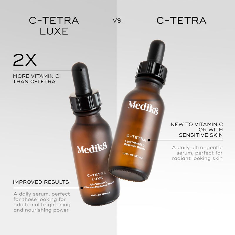 Medik8 C-Tetra - Balancing Vitamin C Serum For Face - Smooths Fine Lines and Wrinkles - Face Serum with Squalane - Vegan and Gluten Free - 1.0 oz - Image 4
