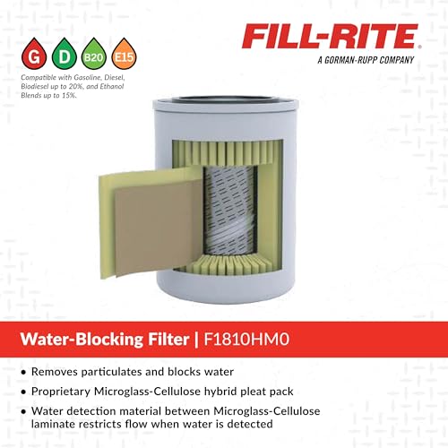 FILL RITE Fill-Rite F1810HM0 10 Micron 25 GPM Hydrosorb Fuel Filter - Image 3