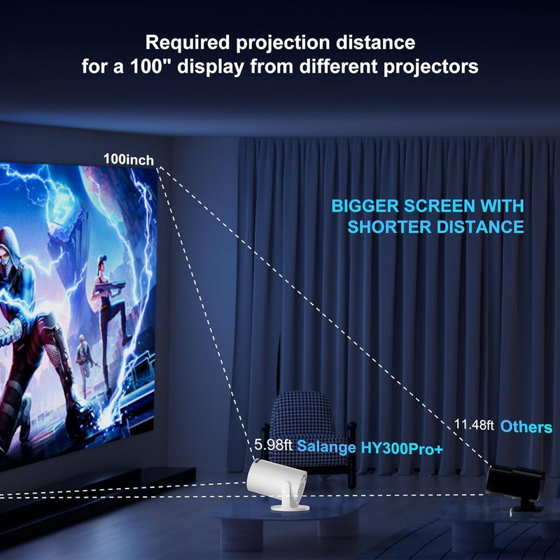 Salange [2025 New] HY300PRO+ Smart 4K Projector WiFi Bluetooth, Mini Projector Android 11.0, Short Throw | Auto Keystone, Portable Smart Proyector for Outdoor Movies/Bedroom - Image 4
