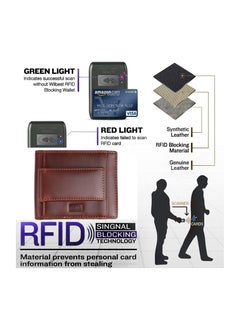 FEND Fend Genuine Leather Card Holder Wallets with RFID Blocking for Men's and Women's Brown  - Image 5