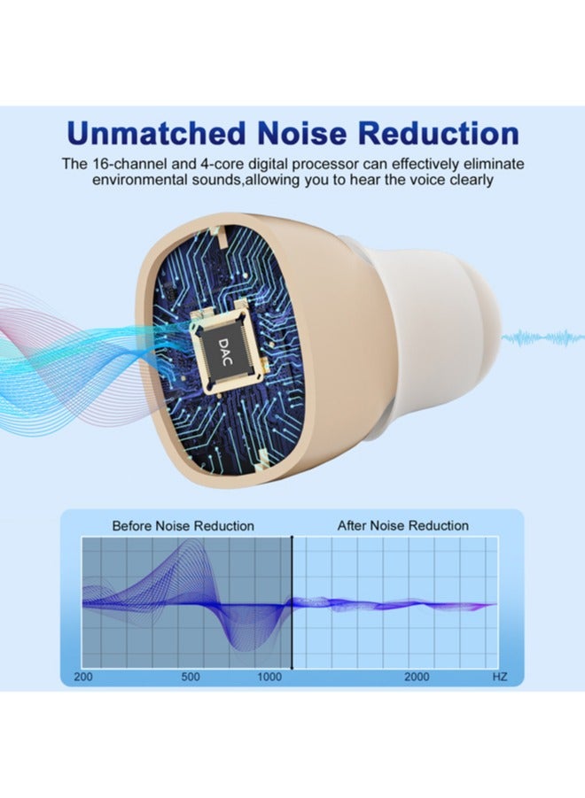 جي سي سي جوو سماعات اذن طبيه لضعف سمع, سماعه ضعف السمع, سماعة اذن طبية لضعاف السمع - Image 2