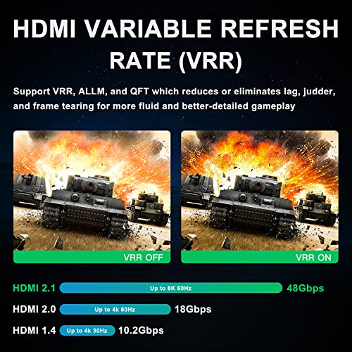 AVIDGRAM HDMI Switch 8k@60hz Splitter, AVIDGRAM Bidirectional HDMI Switcher 2 in 1 Out, Splitter 1 in 2 Out, Support 4K@120hz, Compatible with PS5, XSX, UHD TV, Monitor, Projector (1 Display at a time) - Image 3