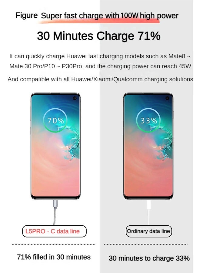 دوداو كابل شحن سريع بقوة 100 واط، كابل Type-C، شاحن سريع، إخراج فعال، كابل مضفر متين، شحن فائق السرعة USB-C إلى USB-C - Image 5
