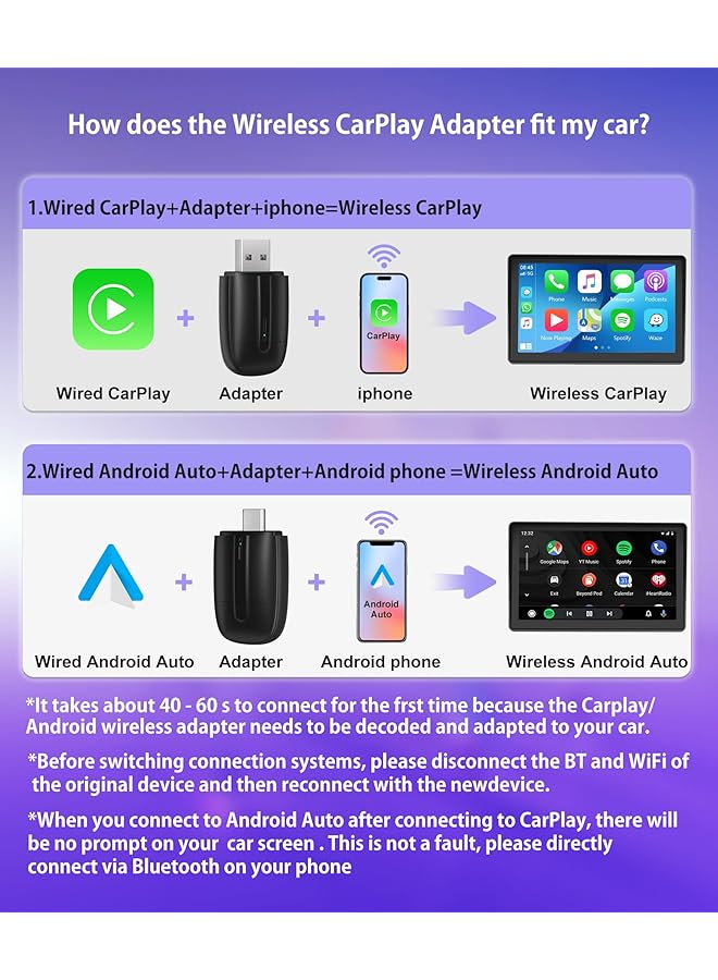 Generic Wireless Carplay Adapter For Ios Carplay And Android Auto, Automatic Carplay Adapter For Ios 10 Or 10+, Factory Wired Carplay Cars, Converts Wired To Wireless, Plug And Play  - Image 5