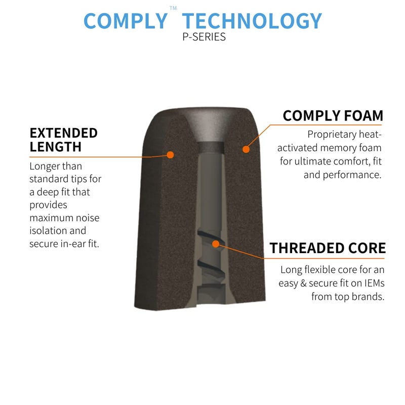 COMPLY كومبلاي بي-سيريز | نصائح أذن بديلة من رغوة الذاكرة مصممة لـ إيتيموتيك، نوفورس، آيزوتونز برو، كيو-جايز، والمزيد | عزل صوت فائق، راحة قصوى، ملاءمة آمنة | أسود، متوسط (3 أزواج) - Image 4
