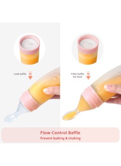 Termichy Baby Food Dispensing Spoon Squeeze Feeder Dispenser For Baby Self Feeding Bottle Spoon  - Image 5