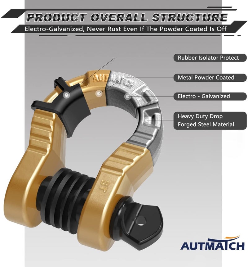 AUTMATCH 3/4" Mega Shackles (2 Pack) with 68,000 lbs Break Strength and Shackle Isolator & Washers Kit - Image 4