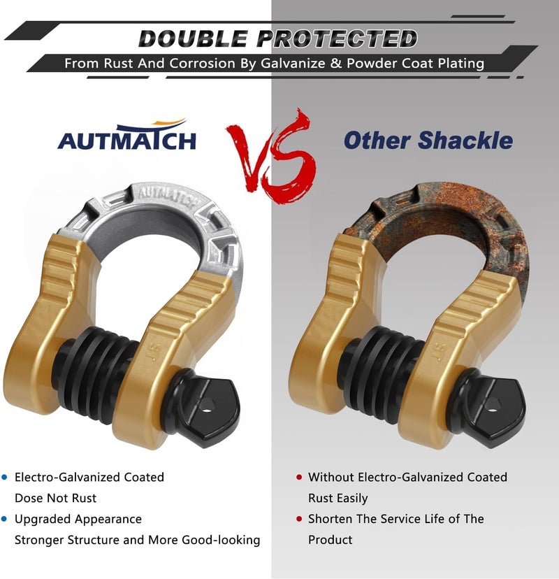 AUTMATCH 3/4" Mega Shackles (2 Pack) with 68,000 lbs Break Strength and Shackle Isolator & Washers Kit - Image 5