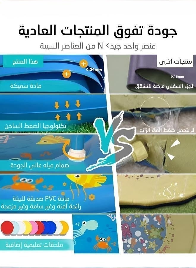 حصيرة لعب الماء النفاثة للأطفال، مقاس كبير 170 سم، حصيرة رش الماء الخارجية، لعبة الماء الصيفية للحديقة والفناء للأطفال والحيوانات الأليفة - Image 3